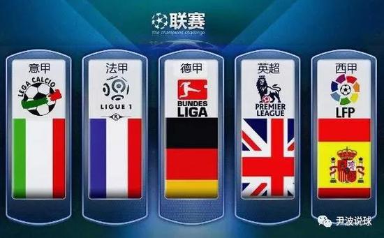 包括韩国